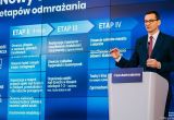 Proces odmrażania gospodarki, czyli jakie instytucje i usługi zostają ponownie otwarte