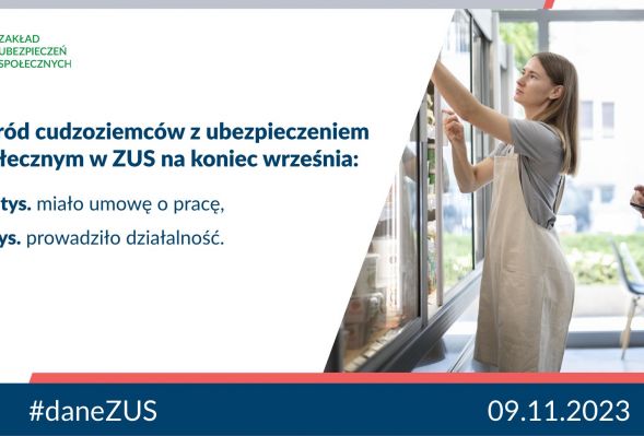 Przybywa cudzoziemców legalnie pracujących na Mazowszu