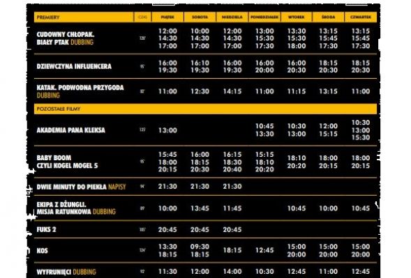 Repertuar NK Przedwiośnie 02-08.02.2024