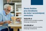 ZUS: Od września renciści i emeryci mogą dorobić mniej. Co jest przyczyną?