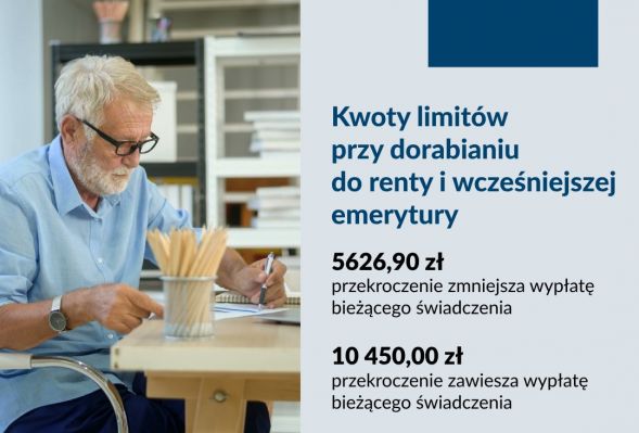 ZUS: Od września renciści i emeryci mogą dorobić mniej. Co jest przyczyną?