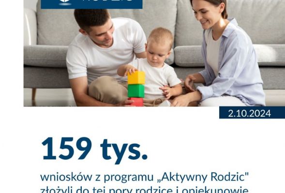 Aktywny Rodzic – ruszył nabór wniosków 