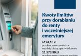 ZUS: niższe limity dorabiania dla rencistów i wcześniejszych emerytów