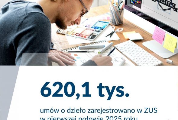 Jak korzystaliśmy z umów o dzieło w pierwszej połowie 2025 r.
