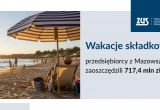 Dzięki wakacjom składkowym przedsiębiorcy z Mazowsza zaoszczędzili 717,4 mln zł