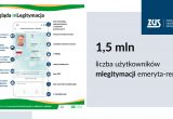 Cyfrowa legitymacja ZUS ma już 1,5 mln użytkowników