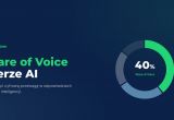 Co to jest Share of Voice w AI i jak zdobyć cyfrową przewagę? Prosty przewodnik dla biznesu